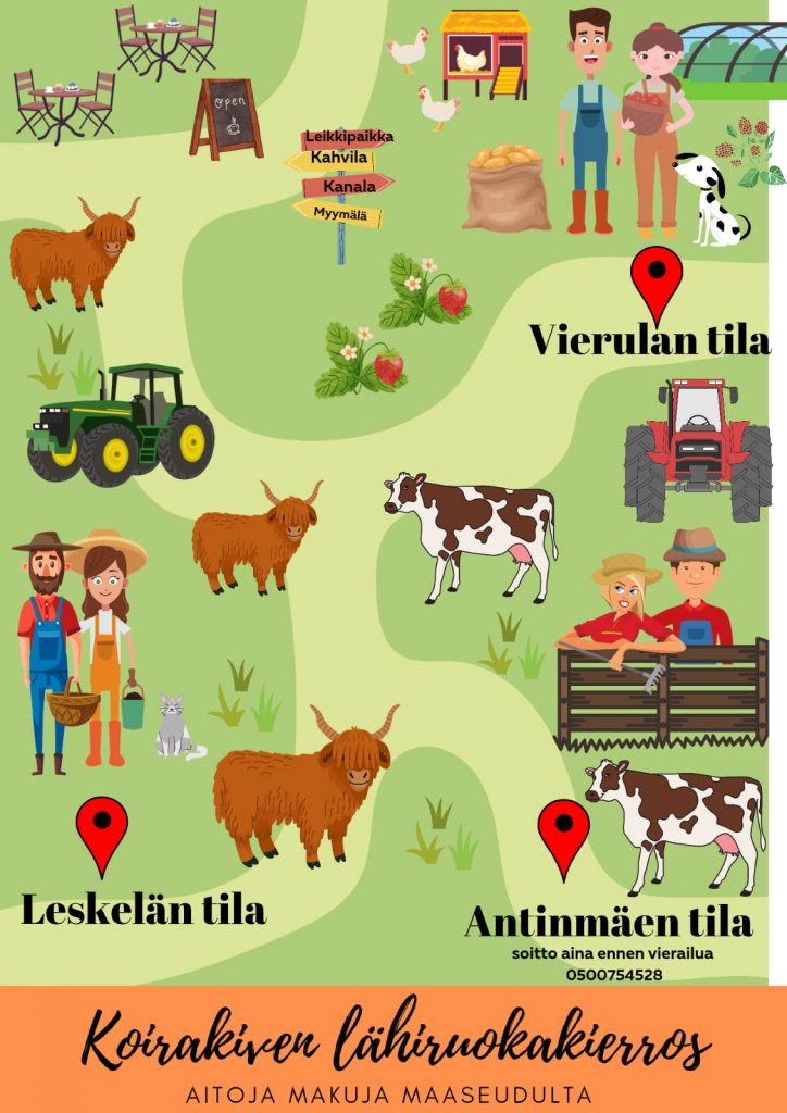 Koirakiven lähiruokakierros on paikallista parhaimmillaan!